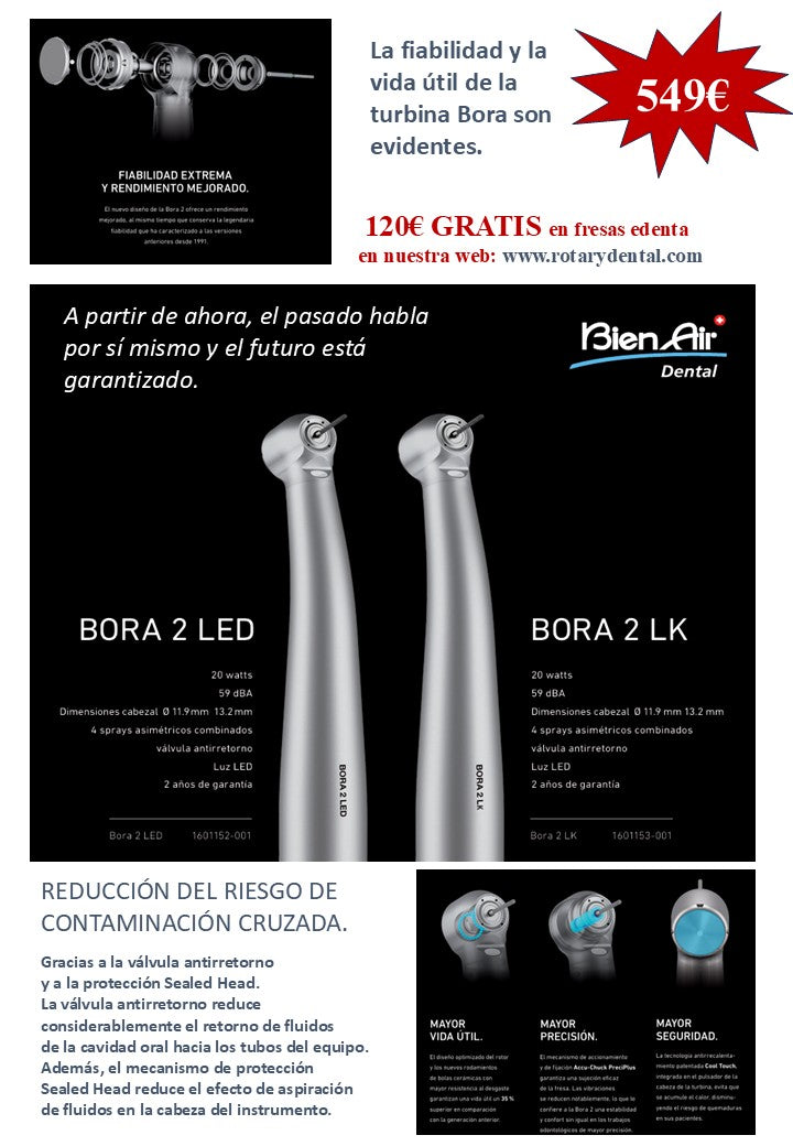 Turbina Bora 2 LED